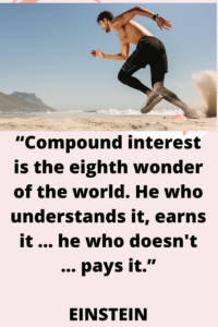 Power of Compounding 